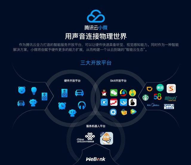 不止带孩子学习，腾讯云小微Qrobot Alpha让你一步迈入智能生活